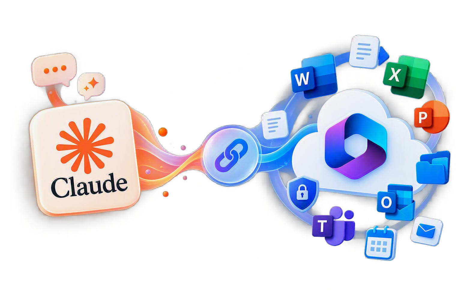 Anthropic Claude Microsoft 365 Integration